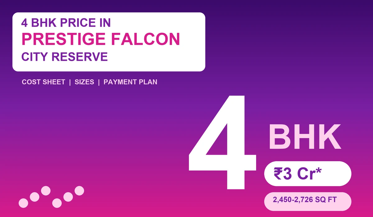 4 BHK price in Prestige Falcon City Reserve - grape purple and fuchsia gradient with a large 4 BHK numeral and price chips