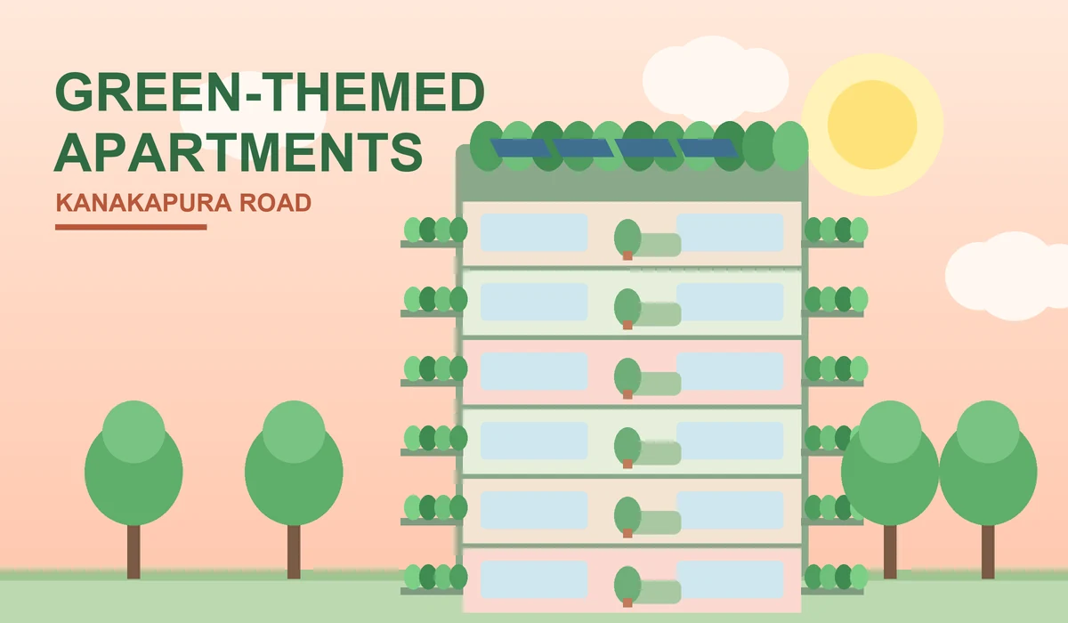 Green-themed apartments on Kanakapura Road - pastel cutaway of an apartment block with balcony gardens and a rooftop garden