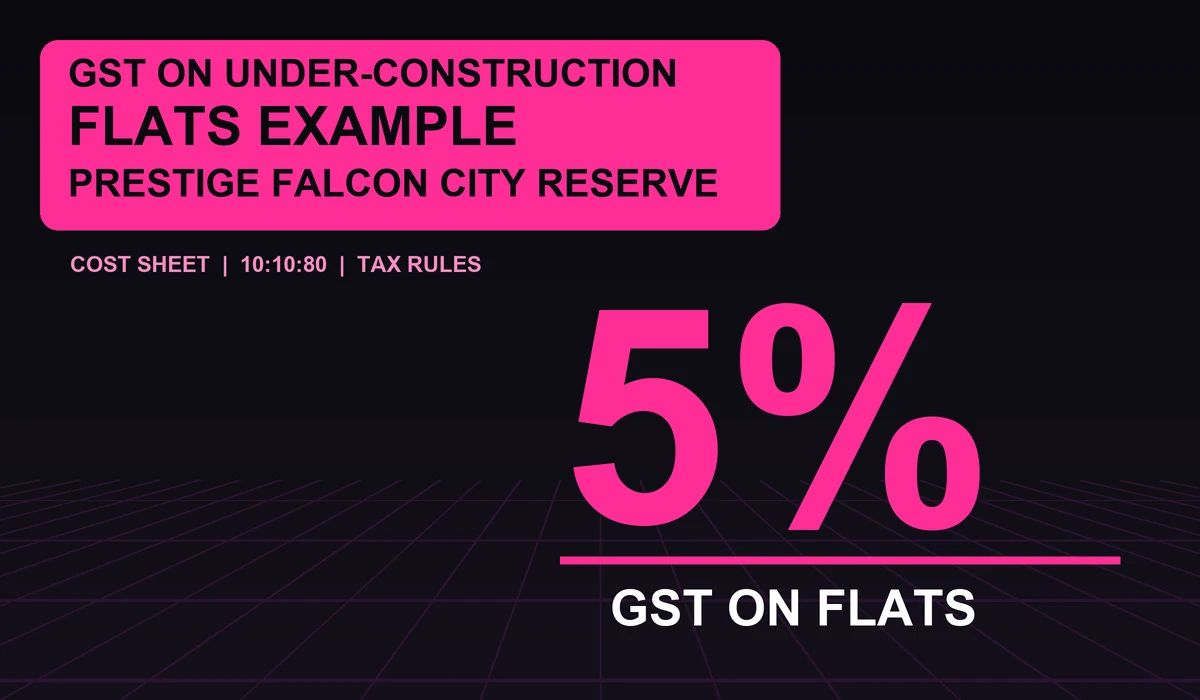 GST on under-construction flats Prestige Falcon City Reserve example - hot pink neon 5 percent sign on a black background