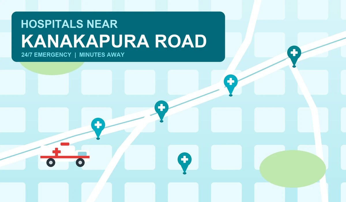 Hospitals near Kanakapura Road - clean teal and white medical map with hospital pins and an ambulance route