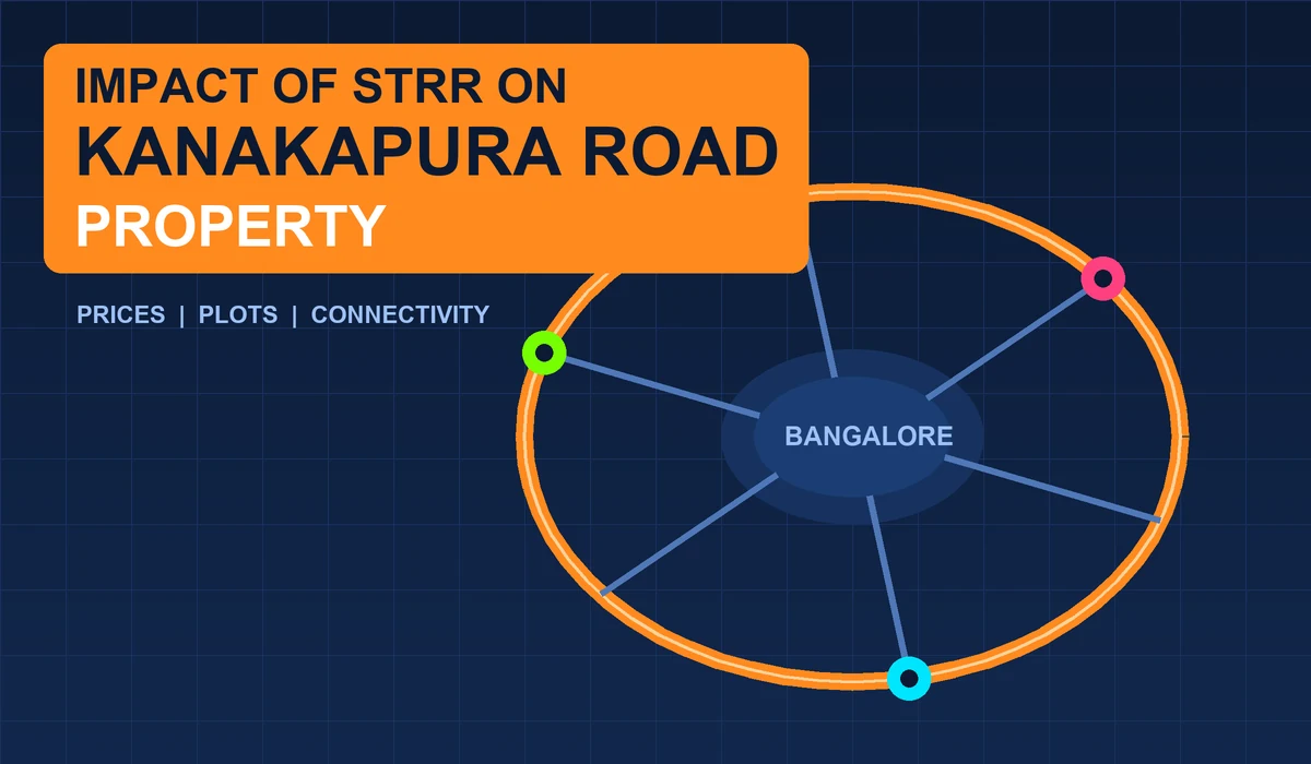 Impact of STRR on Kanakapura Road property - navy blueprint with a glowing orange ring road