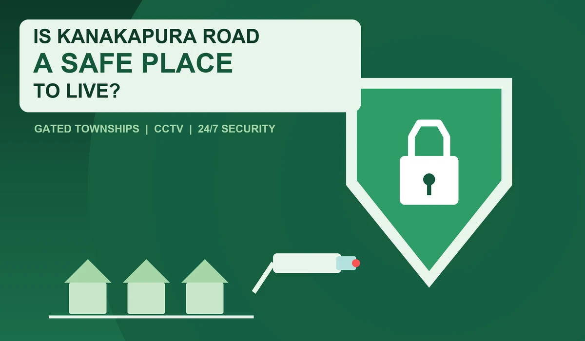 Is Kanakapura Road a safe place to live - forest green shield with a lock, camera and gated homes
